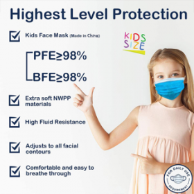 Single-use Disposable Protective Face Mask (50 Pcs Per Box) - 40 Boxes/Carton